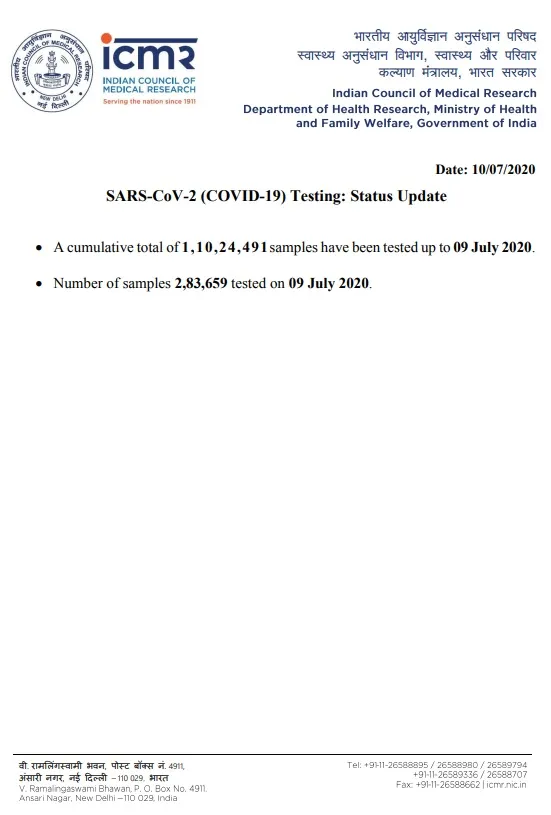 coronavirus india icmr samples tested 